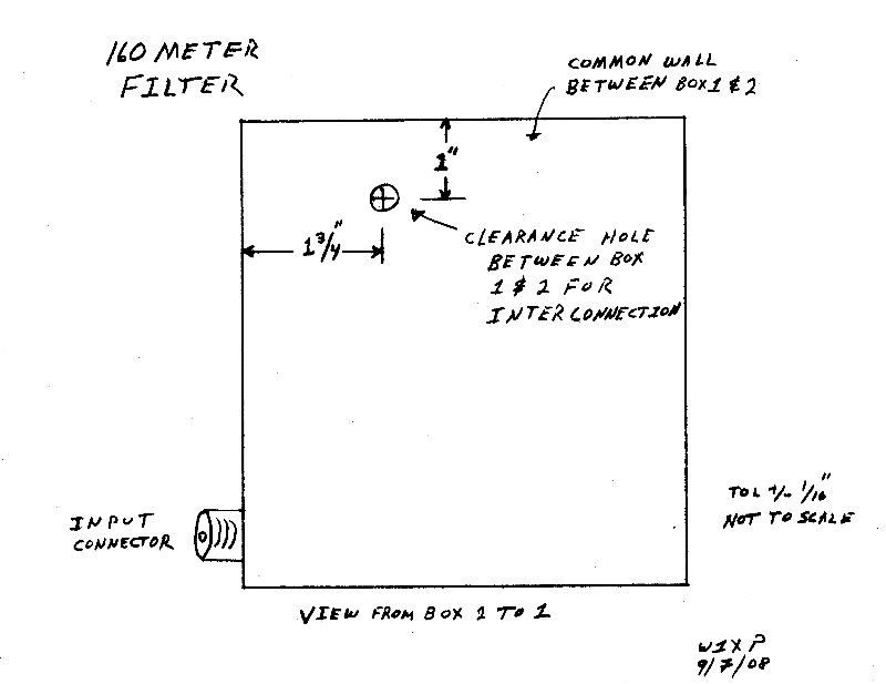 View between boxes 1 and 2