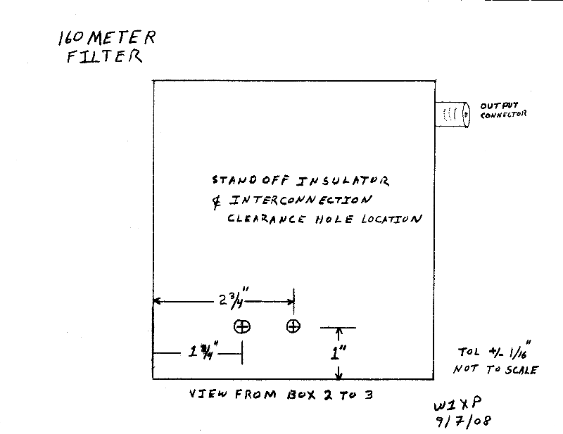 View between boxes 2 and 3