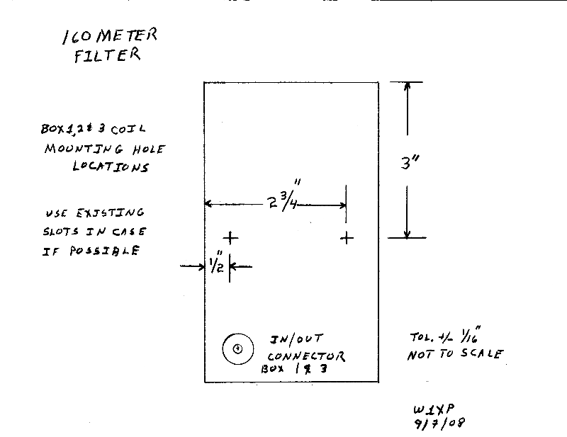 Coil mounting locations