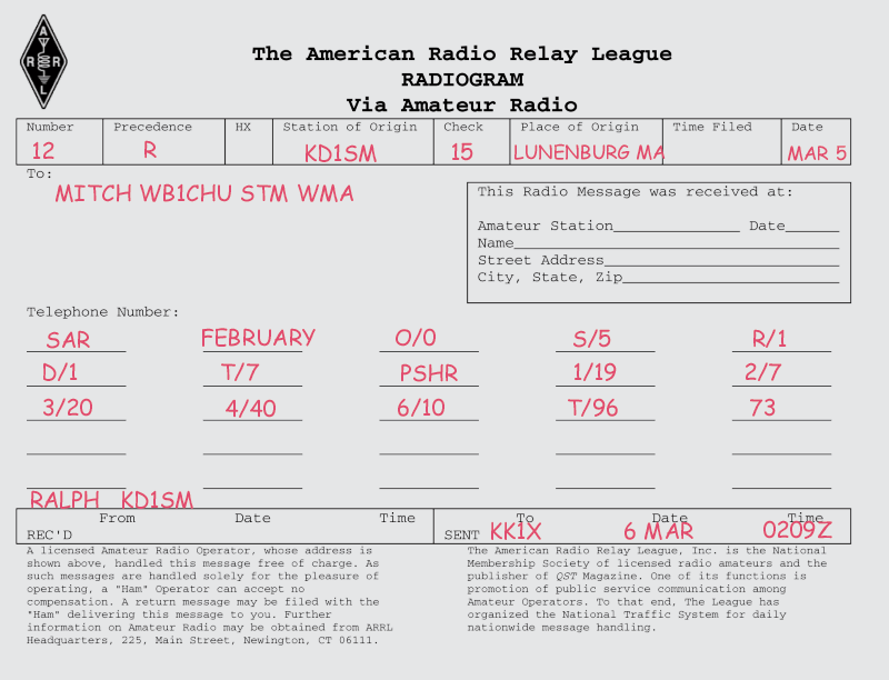 Station Activity Report